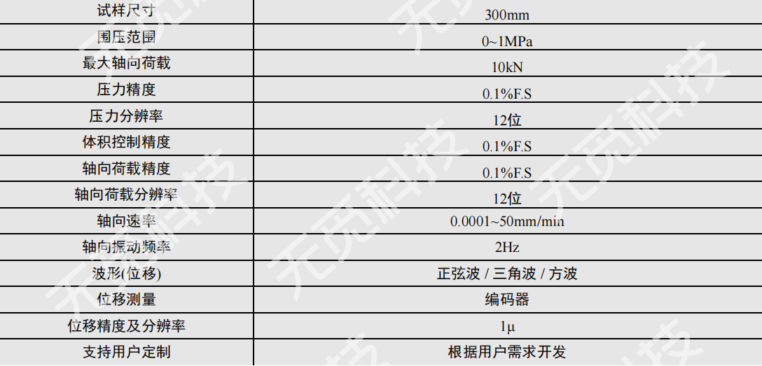 振动打桩测试系统