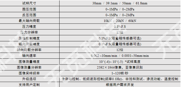 应力路径三轴测试系统（柜体式）