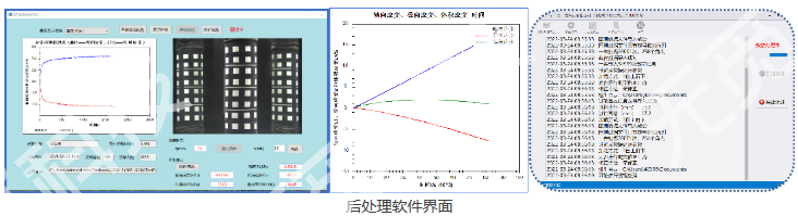 应力路径三轴测试系统（柜体式）