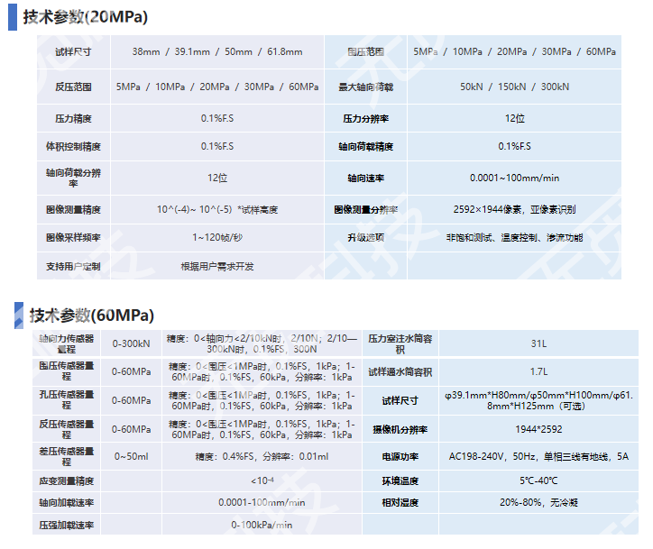 高围压三轴测试系统