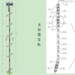 三维变形监测系统