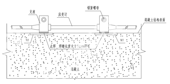 高铁周边办公楼结构安全实时监测与健康评估方案