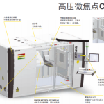 高分辨率3D计算机断层扫描系统