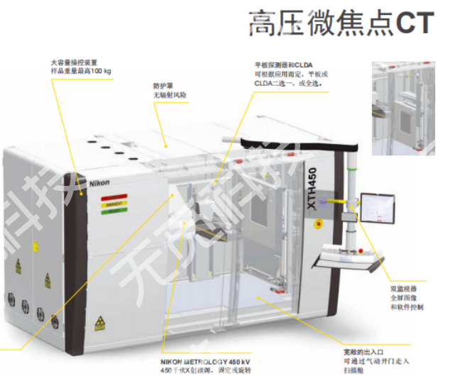 高分辨率3D计算机断层扫描系统