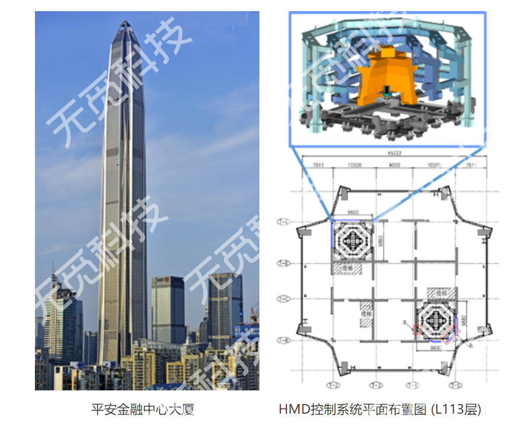 深圳平安金融中心HMD振动控制系统竣工检测