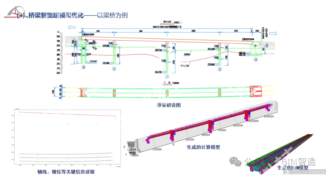 周绪红院士：智能建造关键技术研究