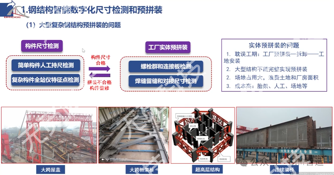 周绪红院士：智能建造关键技术研究