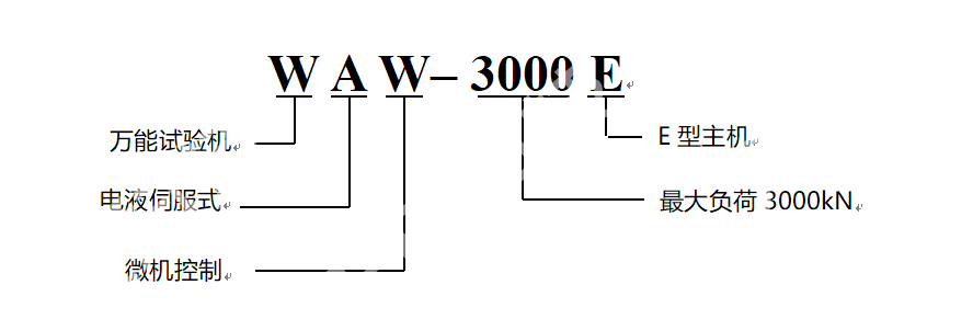 WAW-3000E微机控制电液伺服万能试验机