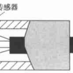 YW10型压阻式渗压计&孔隙水压力计