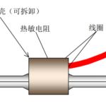 9100型振弦式支撑应变计