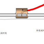 9100型振弦式支撑应变计