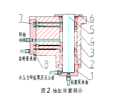 滚动轴承材料接触疲劳试验机