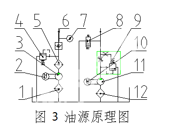 滚动轴承材料接触疲劳试验机