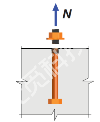 钢结构地脚锚栓破坏原因及解决方案